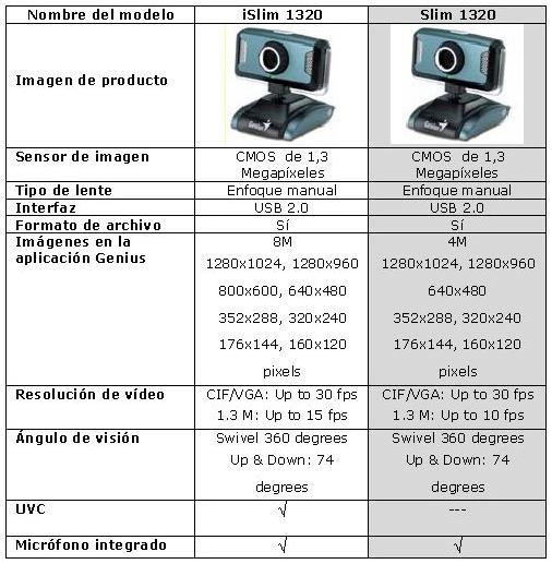 Pulsa en la imagen para cerrar esta ventana