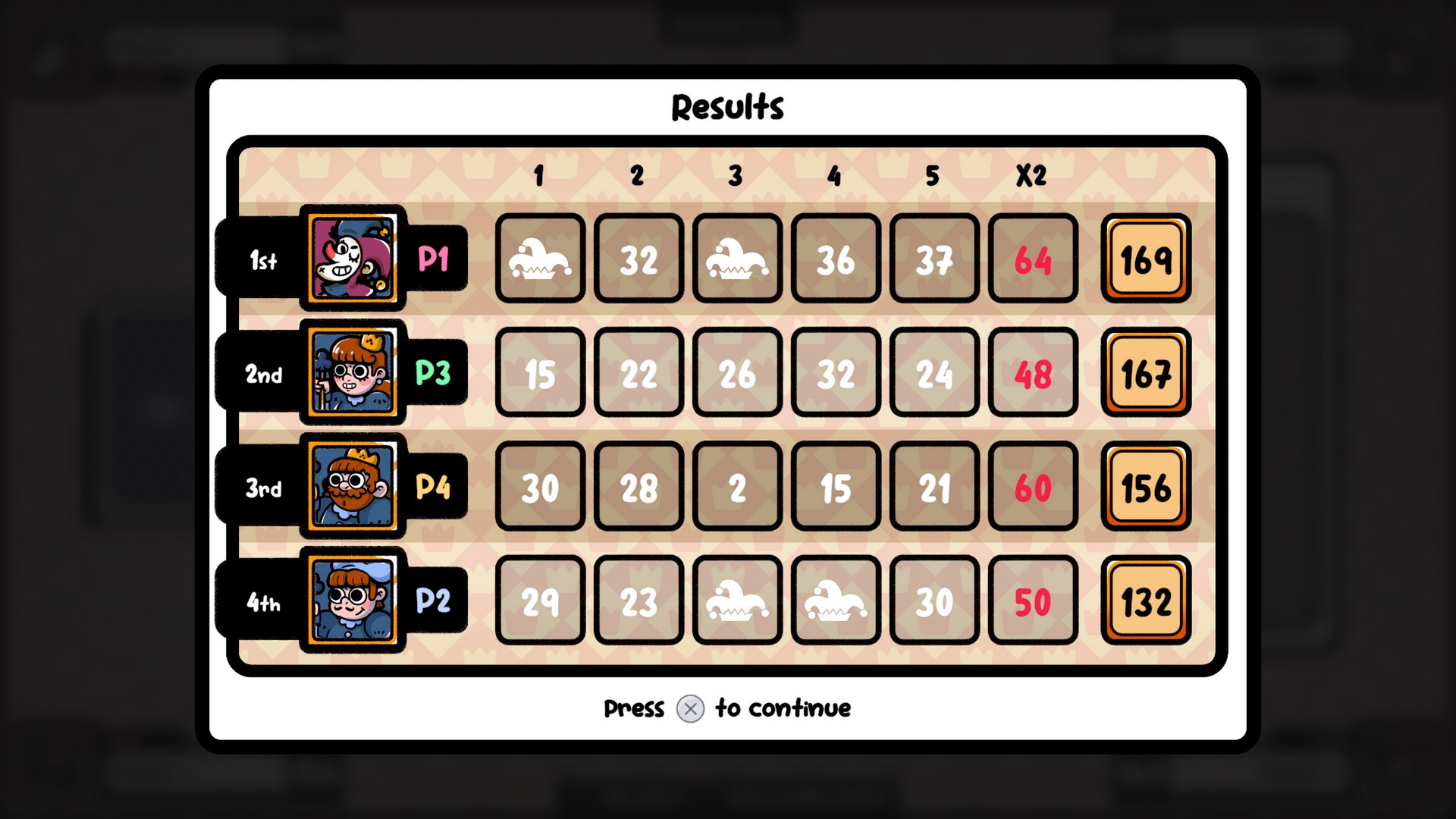 Card Party Showdown