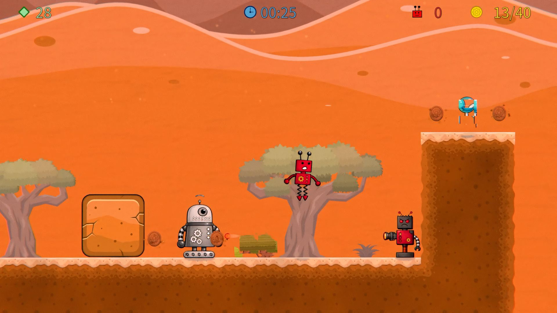 Springbot: The Last Spark